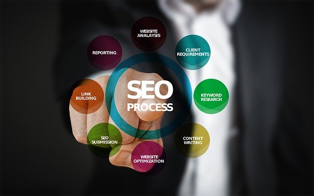 une agence SEO pour votre positionnement