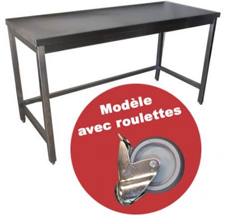 Table inox que des avantages pour une cuisine professionnelle