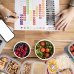 calculer ses besoins caloriques personnalisés