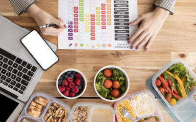 calculer ses besoins caloriques personnalisés